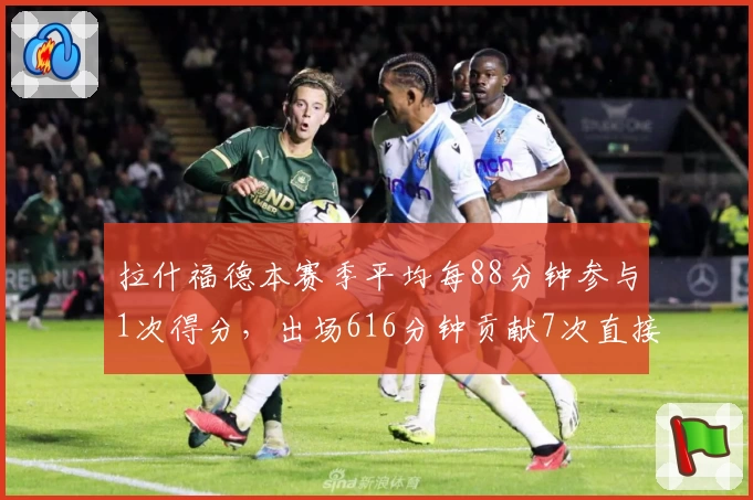 拉什福德本赛季平均每88分钟参与1次得分,出场616分钟贡献7次直接参与